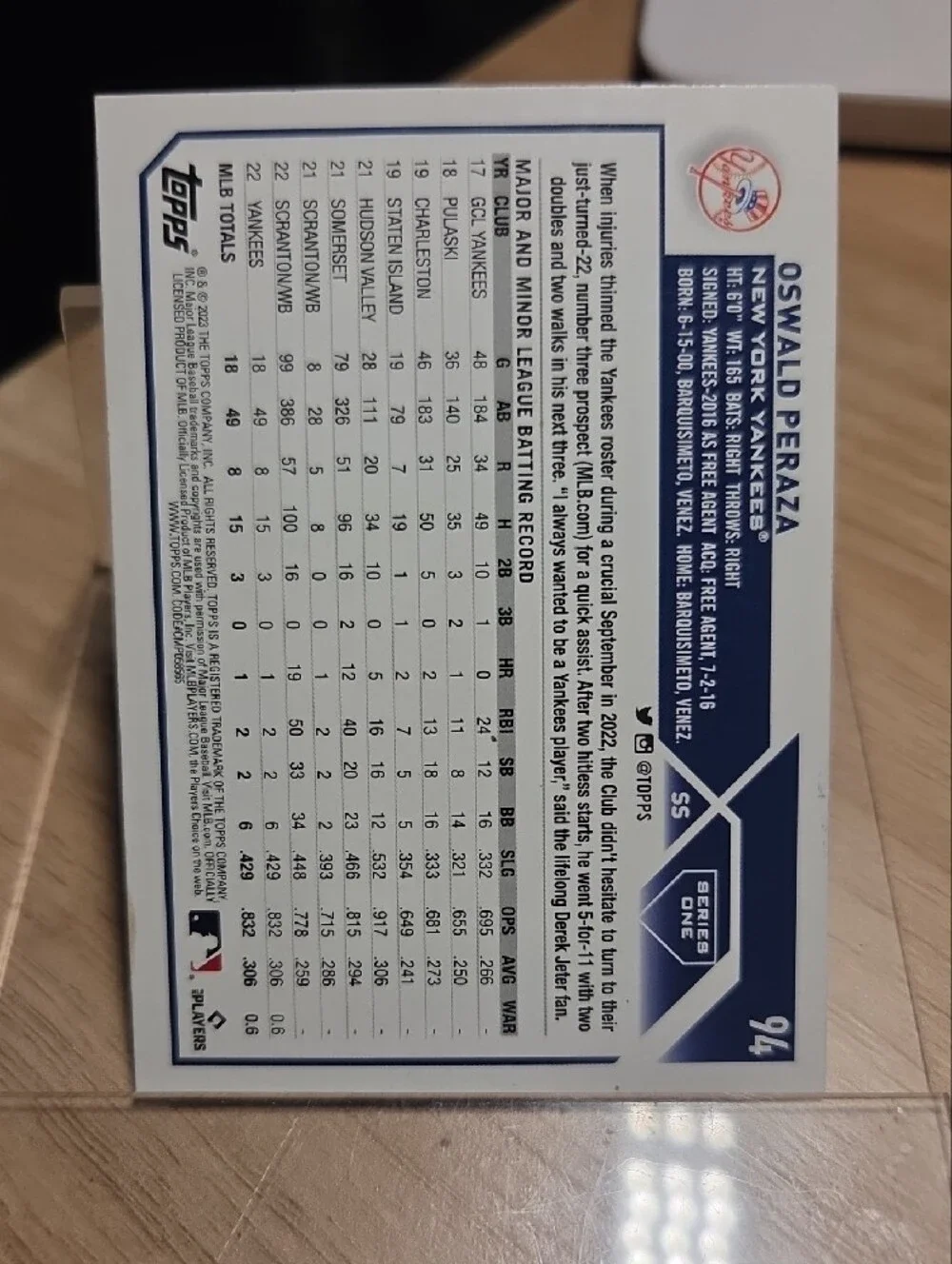 2023 Topps Rainbow Foil Oswald Peraza